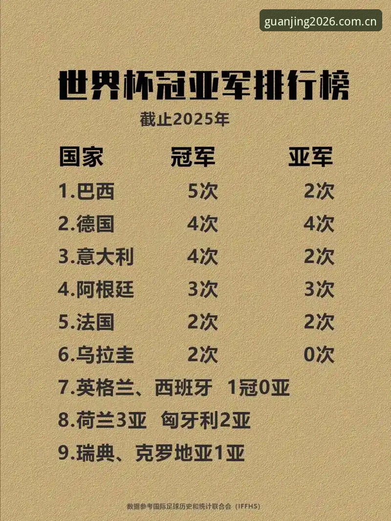 德国队世界杯大名单深度评测：诺伊尔回归，冠竞体育官网独家解析传奇与新生代的碰撞