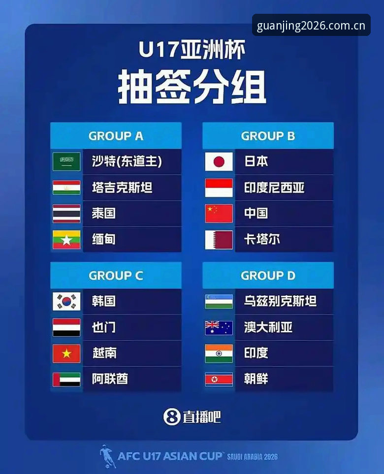 U17世界杯抽签结果全面解析：中国足球新星亮相卡塔尔与摩洛哥